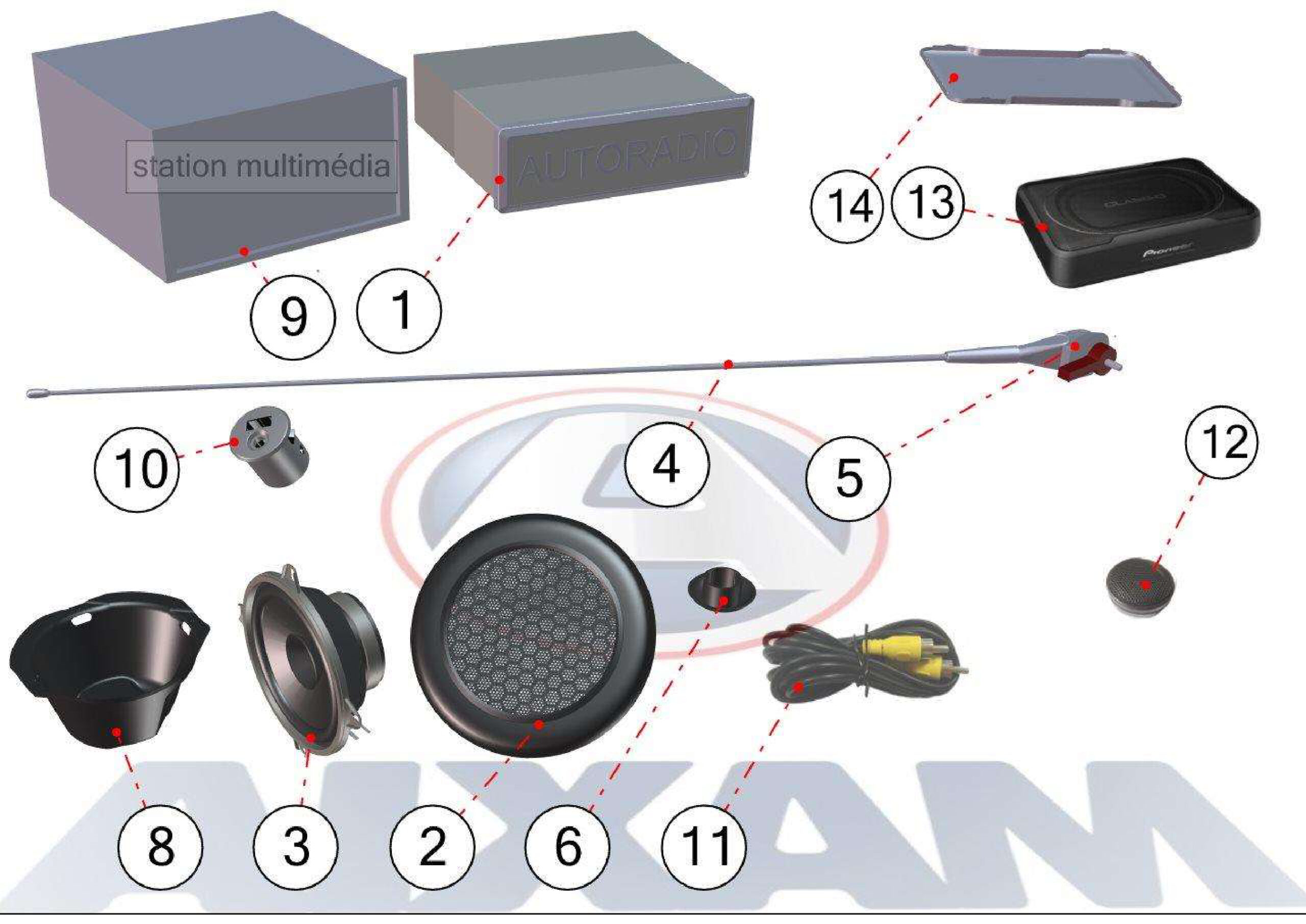 Bilstereo, högtalare & multimedia