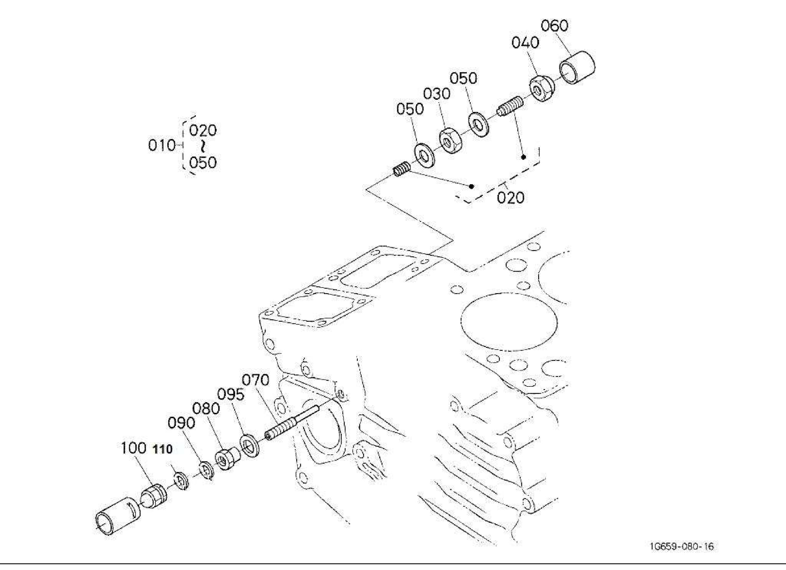 Stoppreglage & tomgångsjustering